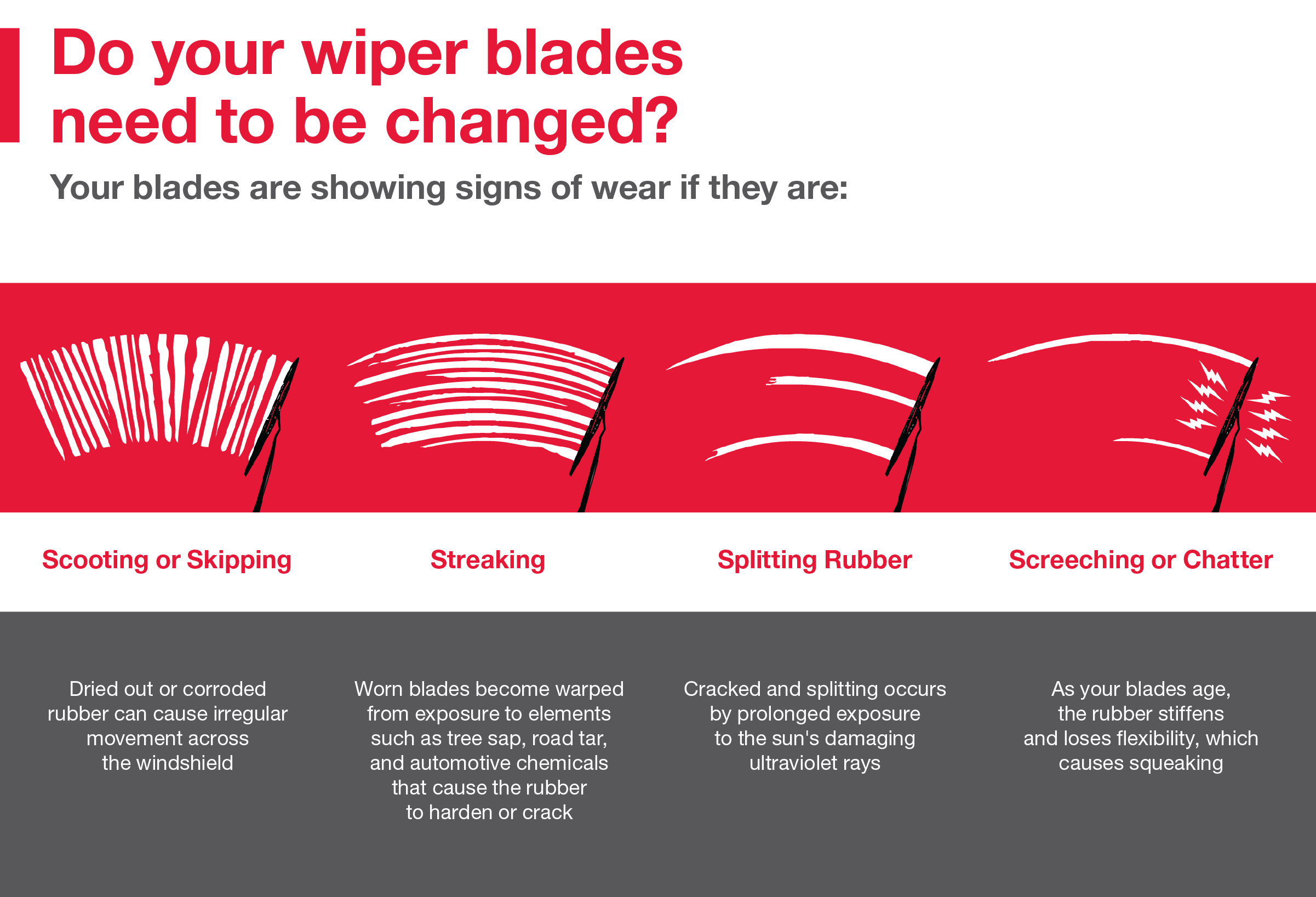 Do your wiper blades need to be changed | Woodrum Toyota of Macomb in Macomb IL