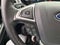 2016 Ford Edge Sport